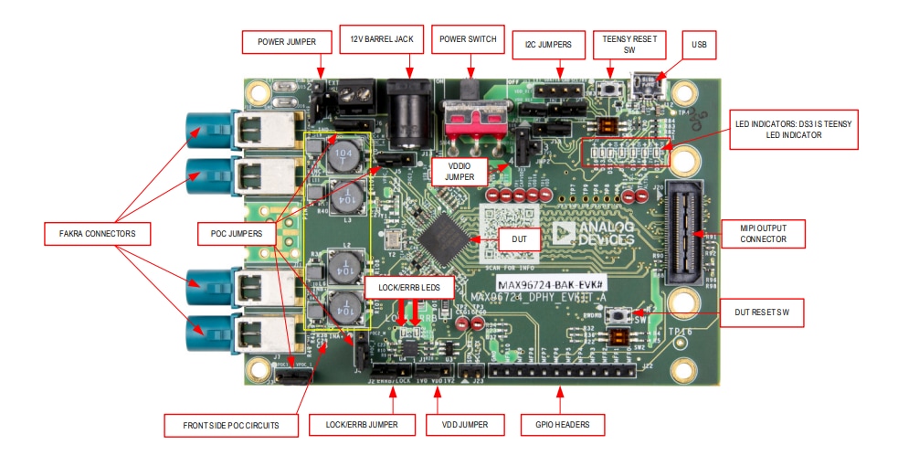 Analog Devices / Maxim Integrated Kits d’évaluation MAX96724/F/R